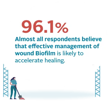 U4232287: revision-statistic.png